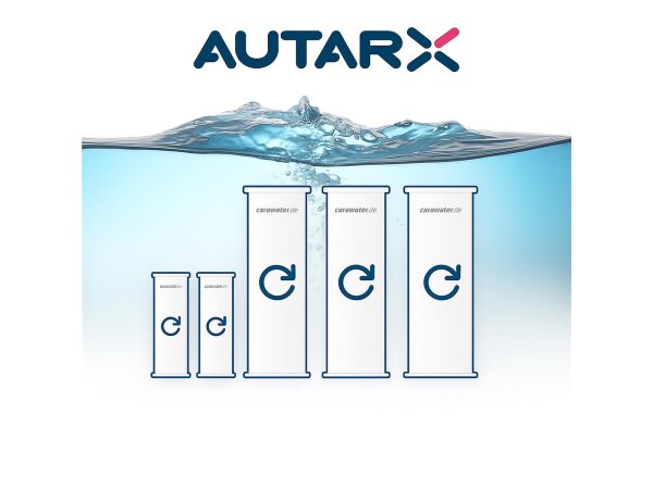 Ersatzfilter-Kit für AUTARX XL mit Sedimentfilter, Aktivkohlefilter und 2 × 1200 GPD Membranfilte