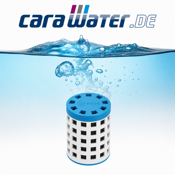ae-aqua Wasserkonservierung für Frischwassertank 50/100 L